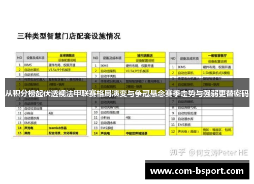 从积分榜起伏透视法甲联赛格局演变与争冠悬念赛季走势与强弱更替密码