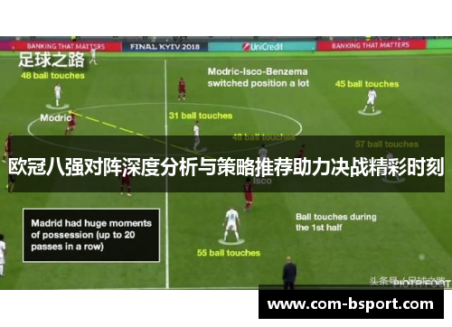 欧冠八强对阵深度分析与策略推荐助力决战精彩时刻